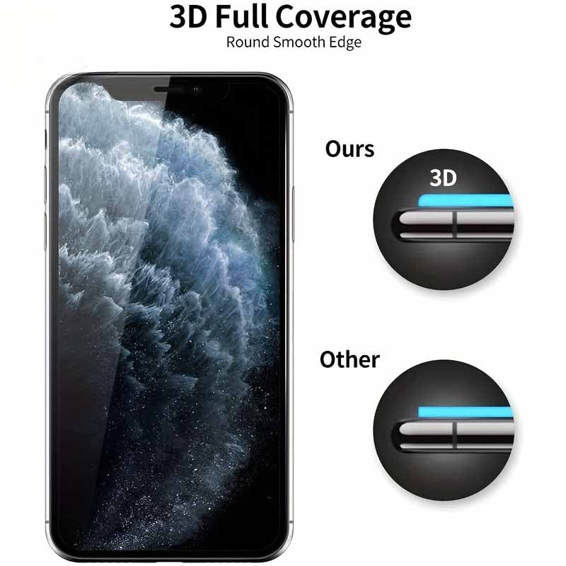 Privacy Screen Protector for Iphone