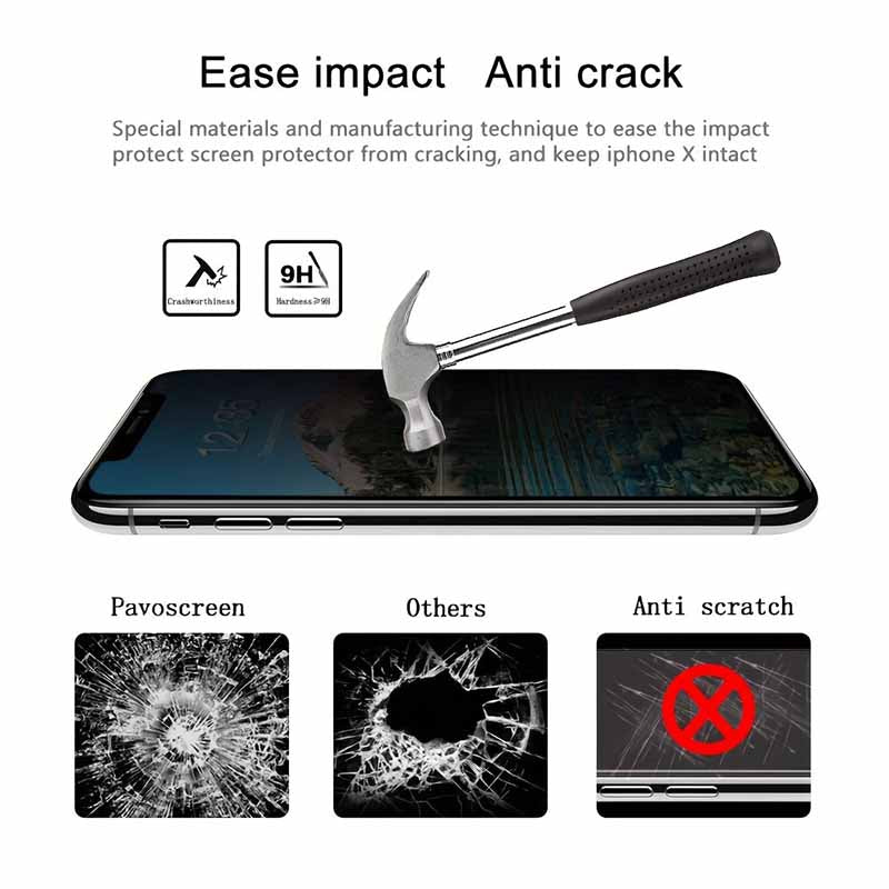 Privacy Screen Protector for Iphone